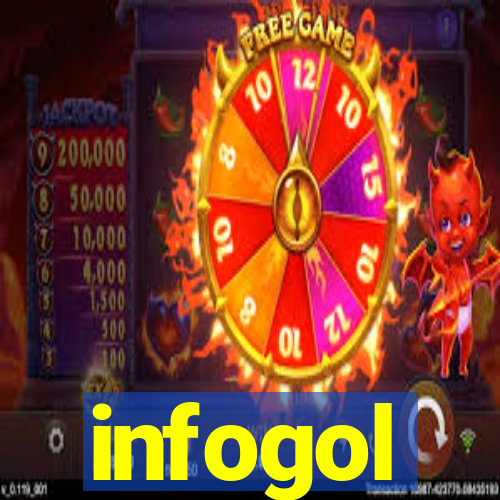 infogol